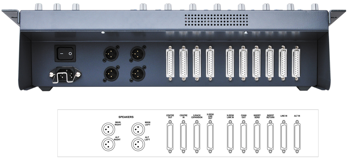 SSL X-Desk Rackmountable line mixer